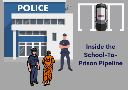 Inside the School-to-Prison Pipeline
