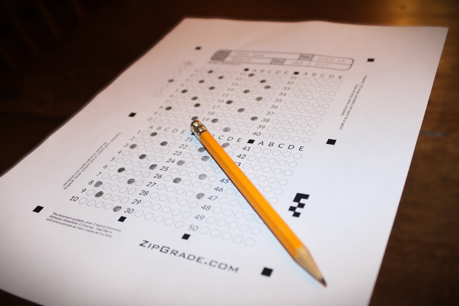 A photograph of a bubble sheet multiple choice test, one of the most common types of standardized testing.